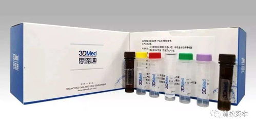 清松portfolio 思路迪診斷完成15億元人民幣新一輪股權(quán)交易