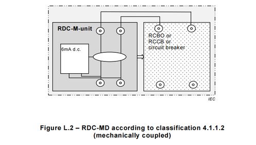 IEC 60947-2用于充電樁漏電流保護標準認證的可行性分析——以?？藗愃闺姎鉃槔? />
</a>
<span><a href=